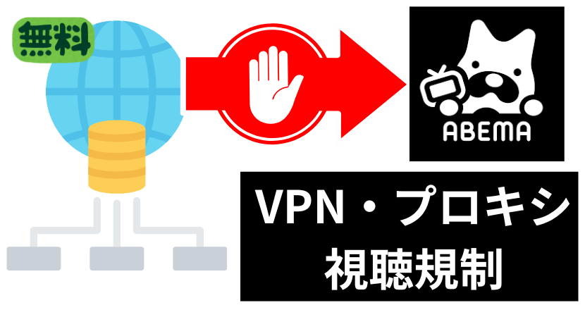 VPN プロキシ　規制