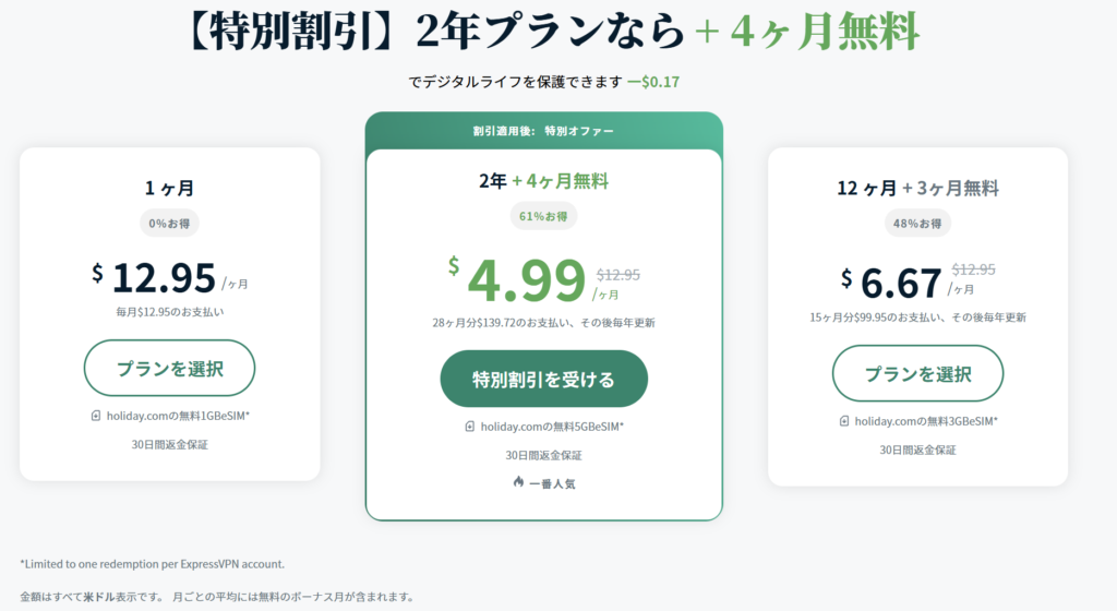 エクスプレスVPN　料金